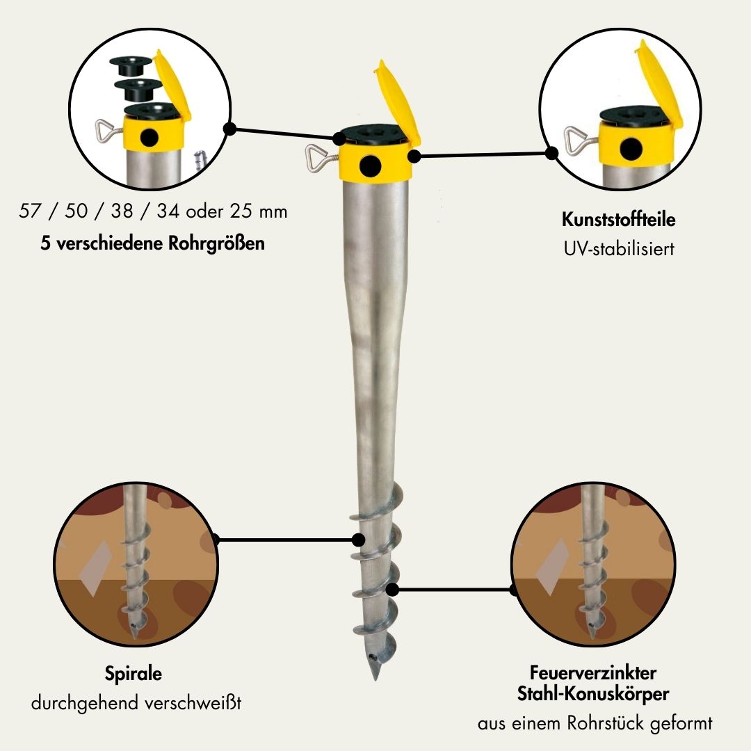krinner-kompakt-allround-set-bodenverankerung image 6